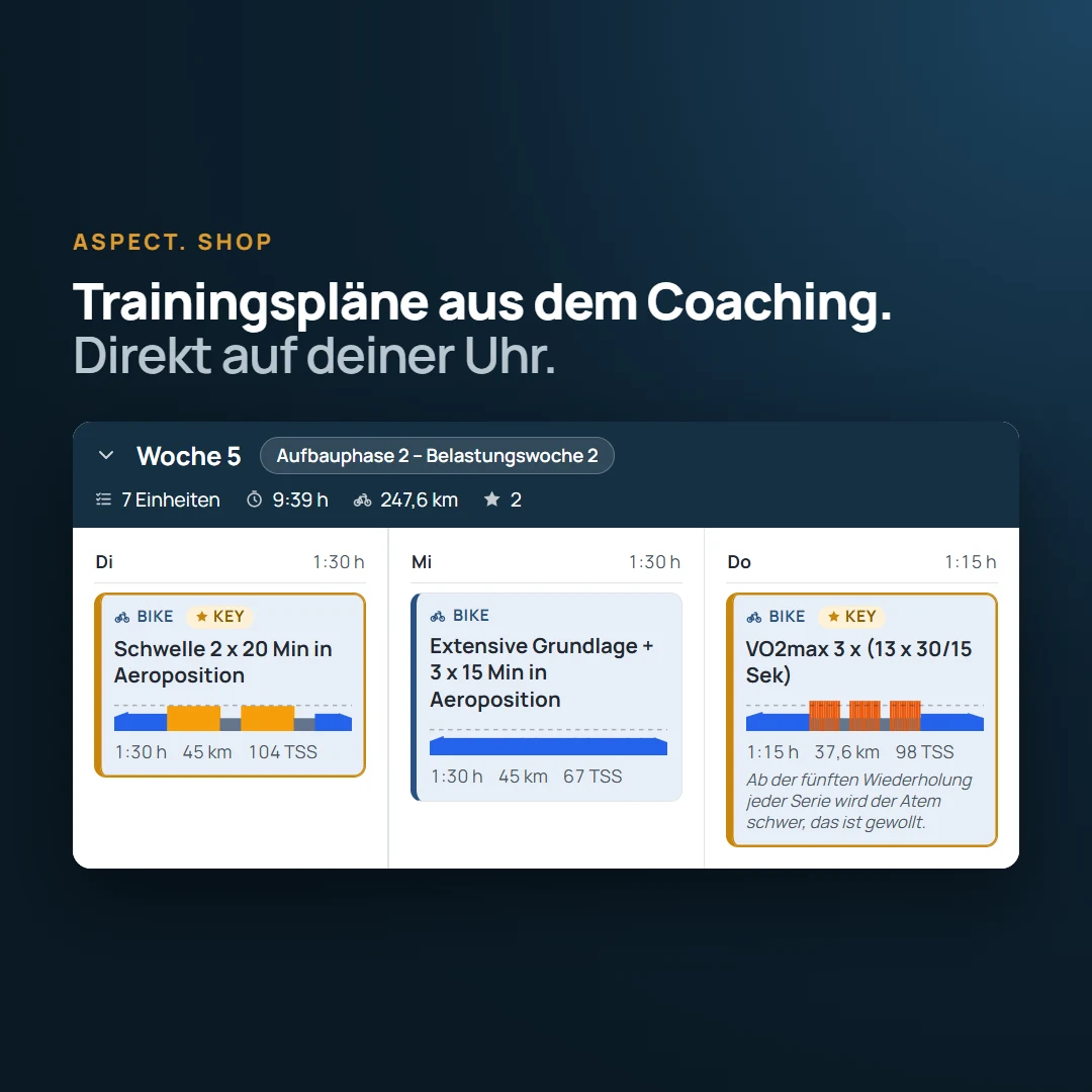 Drei Trainingstage aus dem aspect. Trainingsplan Zeitfahren in der Kalenderansicht der Aspect App