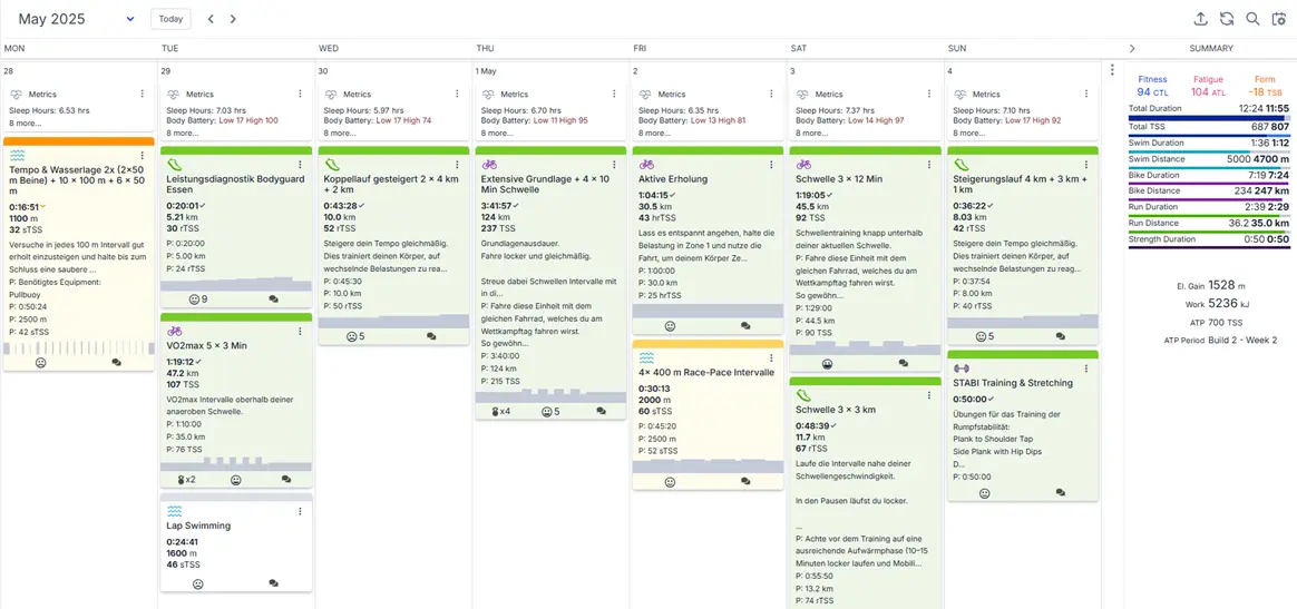 TP Woche Trainingsplanung mit TrainingPeaks