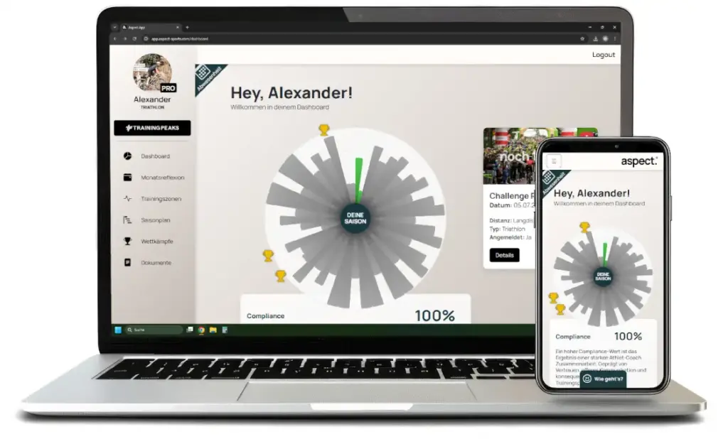 App Ansicht PC und Mobil