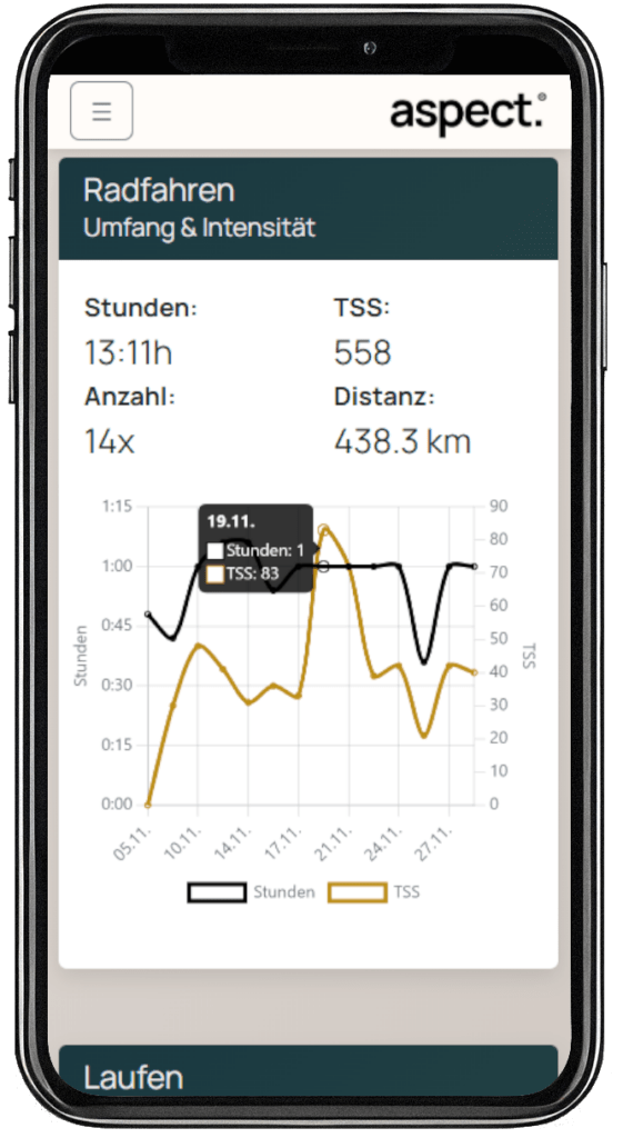 App Ansicht Monatsreflexion