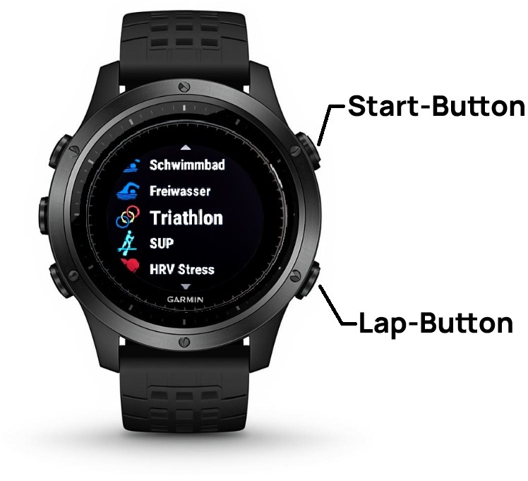 Smartwatch Button Belegung am Beispiel einer Garmin Uhr