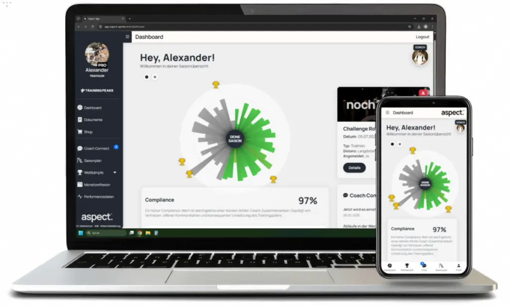 Aspect App auf dem PC und dem Handy