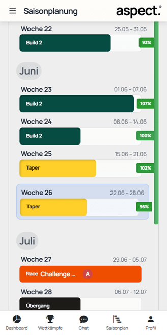 Aspect App Screenshot Saisonplan