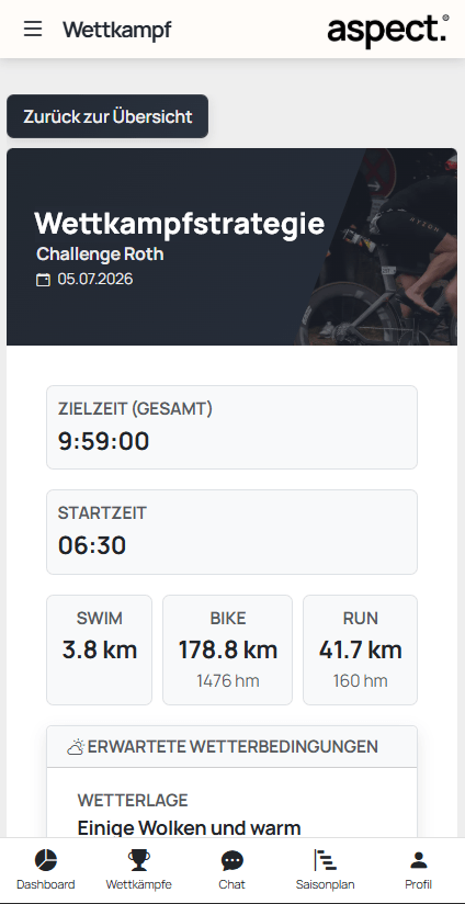 Aspect App Screenshot Wettkampfstrategie