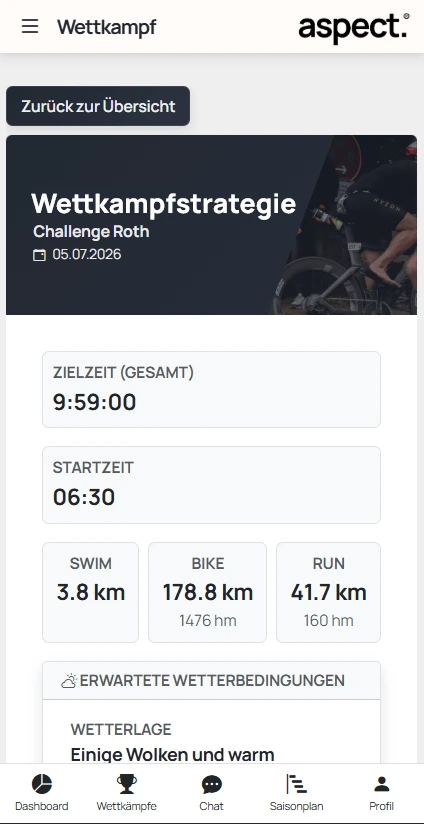 Aspect App Screenshot Wettkampfstrategie